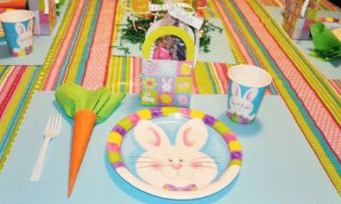 Impostazione tabella